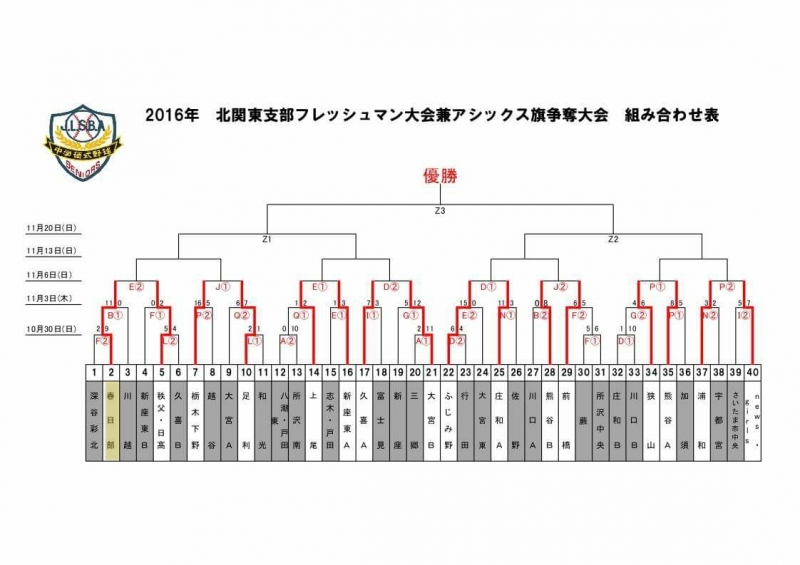 北関東支部フレッシュマン大会11/3