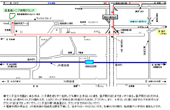 グラウンド